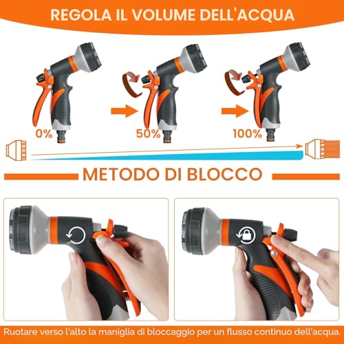 Garden Irrigation Gun, Multifunction Gun with Controllable Water Flow, Water Spray with 8 Adjustable Modes for Car Wash, Shower, Cleaning Sidewalk and Pet Bathing