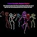 ZITRADES EL Wire Kit 5 by 1M, Portable Neon Lights for Parties, Electric Forest, Halloween, Blacklight Run, DIY Decoration, Christmas (White)
