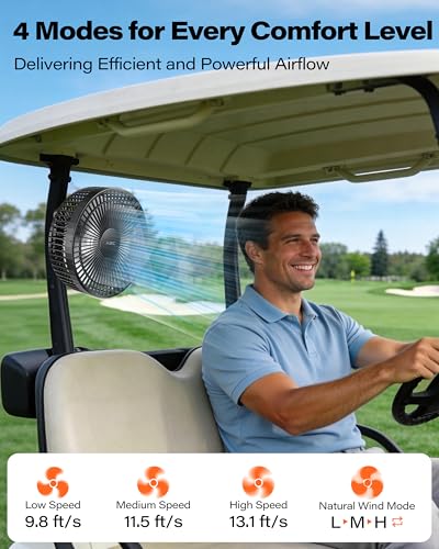 A2C Golf Cart Fan, 7.5" Rechargeable Magnetic Fan with 4 Speed Modes, Up to 15 Hours, Strong Airflow, Fits EZGO Club Car Yamaha, for Golf Cart & Cruise Ship Accessories, Outdoor Use