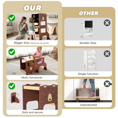 labebe Montessori Tower Kids Large Size Wooden Folding Montessori Tower 3 in 1 Multifunctional Montessori Tower with Blackboard Brown Bear