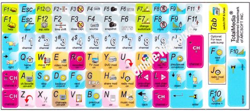ARCSOFT TOTAL MEDIA KEYBOARD STICKER