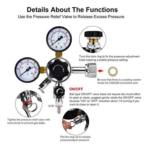 MRbrew Keg CO2 Regulator, Kegerator Regulator CGA320, 060 PSI Working