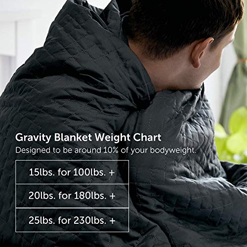 Gravity Blanket Cooling Weighted Blanket for Adults, 25 lbs Grey 48"x72" Twin/Throw, Original