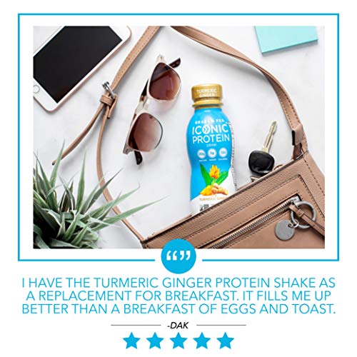 Iconic Protein Drinks, Turmeric Ginger (12 Pack) | Low Calorie, High Protein Shakes | Grass Fed, Lactose Free, Gluten Free, Non-GMO, Kosher | Low Carb Snack & Healthy Breakfast Drink | Keto Friendly - Thumbnail 5