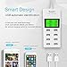 Techstick USB Charger, Portable 8 Multi-Port USB Quick Charger Socket,LCD Display with 5 Feet Cord Electronics Organizer for All Smartphones,Laptop,Tablets USB Devices