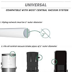 OVO KIT-INSV-01 Utility Valve Kit Includes for