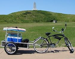 beach cart bike attachment