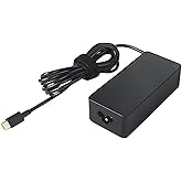 Lenovo USB-C 65W AC Adapter (UL) - 65 W - 5 V DC Output