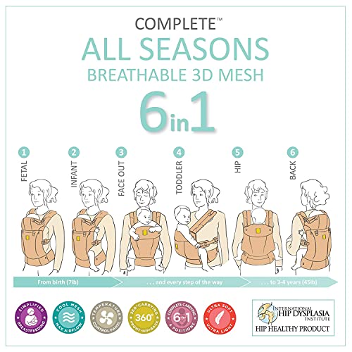 LÍLLÉbaby Complete All Seasons Ergonomic 6in1 Baby Carrier Newborn to