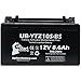YTZ10S-BS Battery Replacement (8.6Ah, 12v, Sealed) Factory Activated, Maintenance Free Battery Compatible with - 2015 FZ-07, 2006 CBR1000RR, 2007 CBR1000RR, 2015 FJ-09