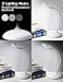 imimon LED Desk Lamp Touch Control and 3 Dimming Levels (Eye-Care) , desk light with USB port for Home/Office /College,best table light for reading/working/ Bedtime (White)