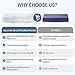 Villsure Cervical Memory Foam Pillow, Contour Neck Pillow Orthopedic Pillow for Neck Pain, Ergonomic Sleeping Pillows for Side, Back and Stomach Sleepers with Extra Premium Pillowcase