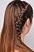 Sc0nni 40pcs Gold Silver Braid Rings Hair Rings for Pierced Braid & Dreadlock Decoration Hair Loop Clips Girl Jewelry Accessories For Girls Wemen Jump Rings, Ring, Shell and Star