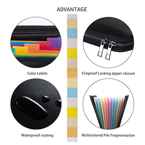 File Folders, File Organizer, Wellerly [ Fireproof Waterproof ] Expanding File Folder Document Organizer Money Bag A4 Size 13 Pocket Zipper Closure Non-Itchy Silicone Coated Portable Filing Pouch - Thumbnail 4