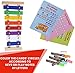 Xylophone Instrument for Kids - Tuned Musical Toy Glockenspiel for Children with 23 Songs Sheet Music