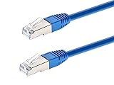 Monoprice Cat6A 10ft Blue Patch Cable Double