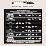 Weber Alderwood Wood Pellets 8kg for Smoking Fish FSC Certified EU view 11