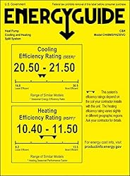 Cooper & Hunter Four 4 Zone 9,000 12,000 12,000