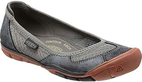 keen mercer ballerina