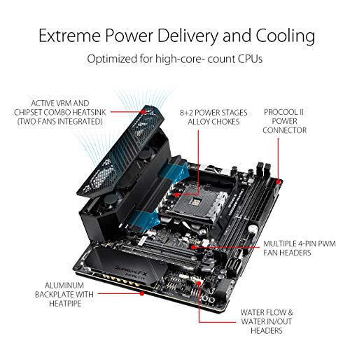 ASUS-ROG-Crosshair-VIII-Impact-Placa-base-Gaming-mini-DTX-AMD-AM4-X570-con-tarjeta-SO-DIMM2-dos-M2-Wi-Fi-6-PCIe-40-sonido-SupremeFX-iluminacin-Aura-Sync-RGB-SATA-6-Gbs-y-USB-32-Gen-2