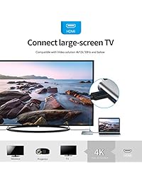 Concentrador USB C