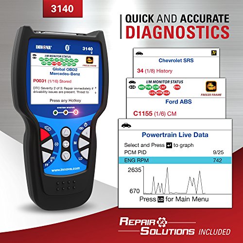 Innova 3140g OBD2 Scanner / Car Code Reader with OBD1 scanning, ABS