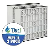 Skuttle 20x25x5 Merv 11 Replacement AC Furnace Air Filter (2 Pack)