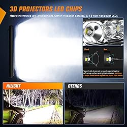 Nilight - 40005C-A 31inch 150W Spot & Flood Combo