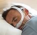 DreamWear Gel Pillows