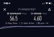 Review Image by JohnnieR JohnnieR