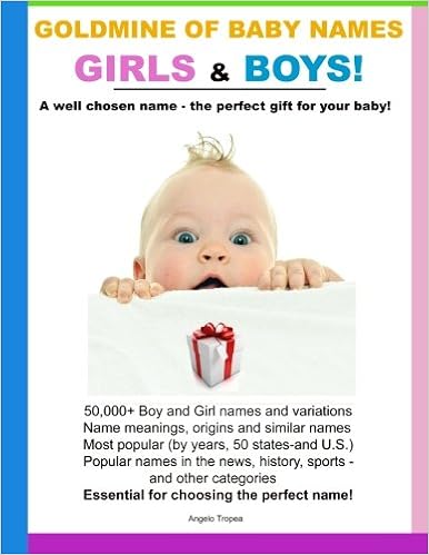 Goldmine Of Baby Names Girls And Boys Tropea Angelo