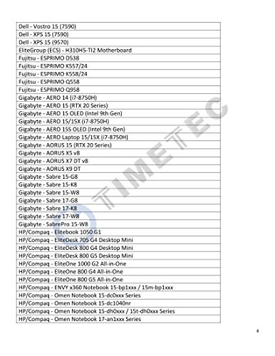 Timetec Hynix IC 32GB KIT (2x16GB) DDR4 2666MHz PC4-21300 Unbuffered Non-ECC 1.2V CL19 2Rx8 Dual Rank 260 Pin SODIMM Laptop Notebook Computer Memory RAM Module Upgrade (32GB KIT (2x16GB))