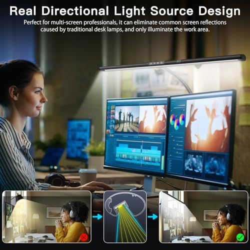EYOCEAN LED Desk Lamp with Remote Control, 24W 80cm, Dimmable Monitor Lamp, Daylight Lamp for Office Workers