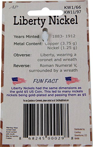 image for Nickel CoinKey - Blank House Key Design [Kwikset KW1 Schlage SC1] (KW1