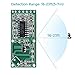 5 PCS RCWL-0516 Microwave Radar Motion Sensor Module for Arduino Smart Switch Module Human Body Induction Module 5-7M Detection Distance 4-28V 100mA