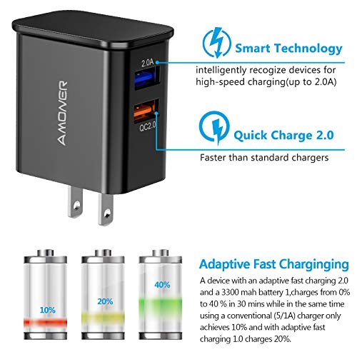 Amoner Adaptive Fast Charging USB Charger, 25W Dual Port USB Adaptor with 2Pack 4ft Type C Cables Compatible with Samsung Galaxy s10 s10+ s9 s9+ s8 s8+ Note 8 Note 9 & More(1 Charger + 2 Cable)