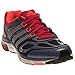 adidas Supernova Sequence 6 Women's Running Shoes