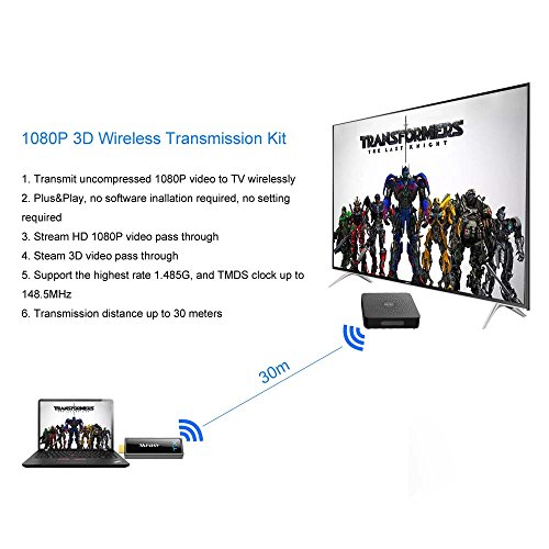 W2H Mini 2 60G Wireless HDMI Transmitter and Receiver HDMI Extender Video and Audio from PC/TV Box/Laptop/PSP to HD TV/Projector up to 30M/100FT Support 1080P 3D