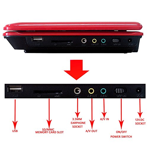 Portable-DVD-Players-Red-with-98screen-Supports-SD-Card-and-USB-AV-inout-Game-FM-Copy-Function
