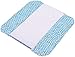 Ah Goo Baby The Plush Pad Portable Changing Pad with Memory Foam, Bubbles in Water Pattern