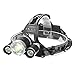 BESTSUN Rechargeable LED Headlamp, 12000 Lumens Super Bright Head Flashlight with 4 Modes Waterproof Headlight for Running Camping Cycling Fishing Hunting Climbing LED Head Torch