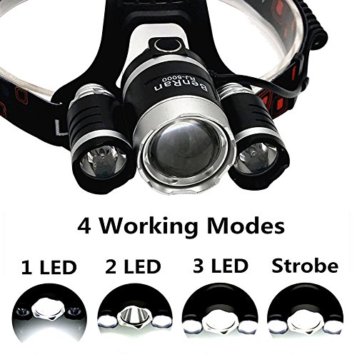 BenRan 6000Lm Headlamp IMPROVED LED,4 Light Modes Headlight,Zoom Flashlight with Rechargeable 18650 Battery & Dual Smart Charger,Hunting Helmet Light for Camping,Running (Silvery Include 4 Battery) - Thumbnail 3