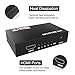HDMI Splitter 1 in 3 4 Out,DRLSS V1.4 Powered 1x4 Ports Box Supports 4K@30Hz Full Ultra HD 1080P and 3D Compatible with PC STB Xbox PS4 PS3 Fire Stick Roku Blu-Ray Player HDTV