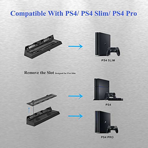 image for Colleer PS4 Controller Charger with Dual Cooling Fans, Cooling Stand w