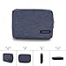 BAGSMART Electronic Organizer Small Travel Cable Organizer Bag for Hard Drives, Cables, USB, SD Card, Blue