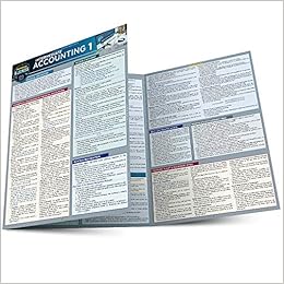 Intermediate Accounting 1