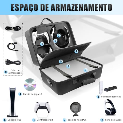 Capa Controle para PS5, Capa para PS5, Case PS para Portal, Mala Rígida para Transporte PS5, Bolsa de Viagem Protetora para Console PS5, Base E Outros Acessórios, 20.5 * 44 * 30cm