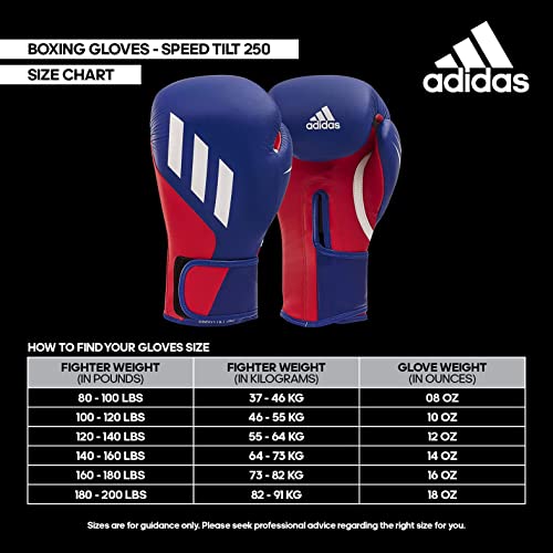 adidas Speed TILT 250 with New Tilt Technology for Men, Women
