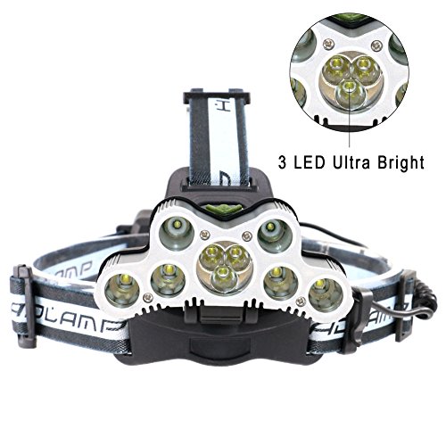 Lightess-9-LED-Zoomable-Headlamp-Rechargeable-Adjustable-6-Mode-Headlight-Torch-Super-Bright-Waterproof-Lightweight-Head-Flashlight-For-for-Camping-Working-Running-Outdoor-fishing-Hiking-and-Reading-7