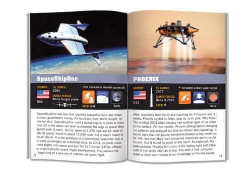 Battle Cards Spacecraft